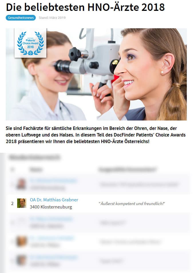 Platz 2 der besten HNO-Ärzte in Niederösterreich – 2018